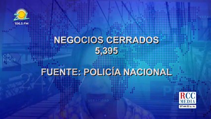 María Elena: Más de 116 millones recaudado por multas por violación a toque de queda, hasta enero.