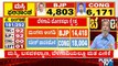 ಬೆಳಗಾವಿ ಲೋಕಸಭಾ ಕ್ಷೇತ್ರ ಮತ್ತು ಮಸ್ಕಿ ವಿಧಾನಸಭಾ ಕ್ಷೇತ್ರದಲ್ಲಿ ಕಾಂಗ್ರೆಸ್ ಮುನ್ನಡೆ | Election Results 2021