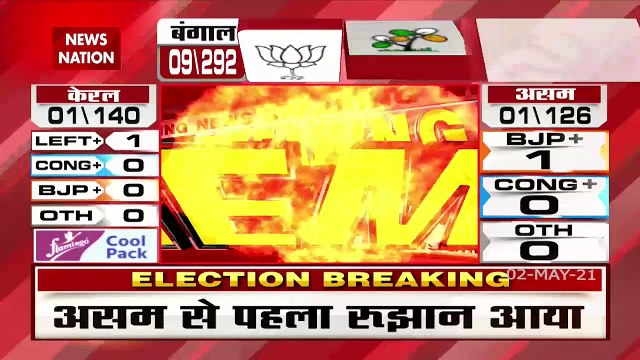 Assam Election Result 2021: BJP Takes Comfortable Lead over Congress