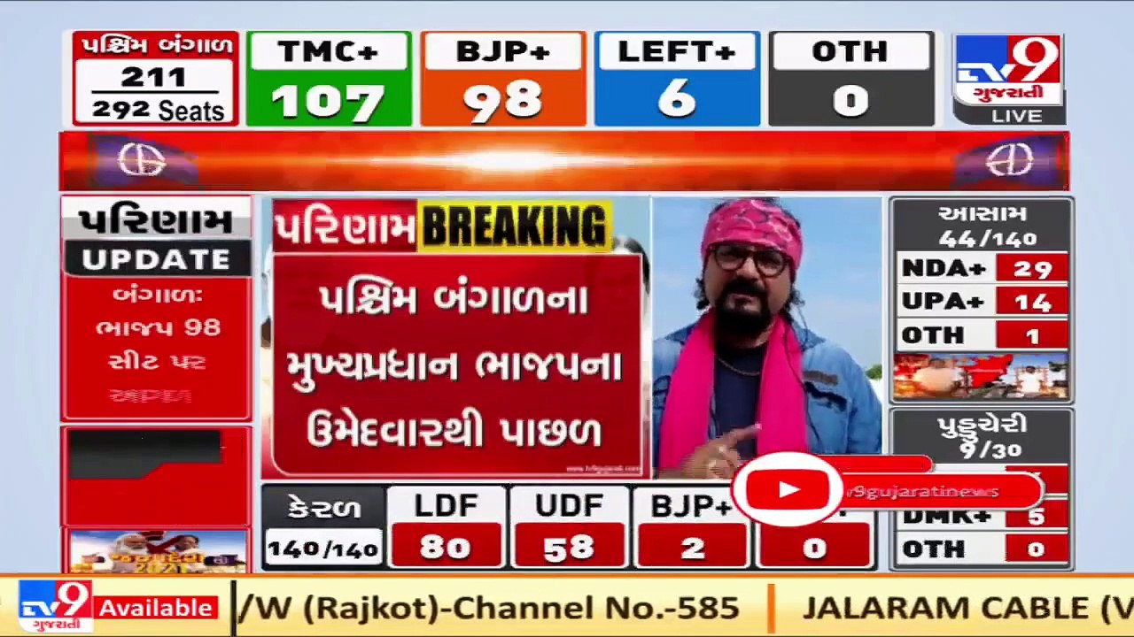 Election 2021  TMC, BJP in a neck and neck race in West Bengal