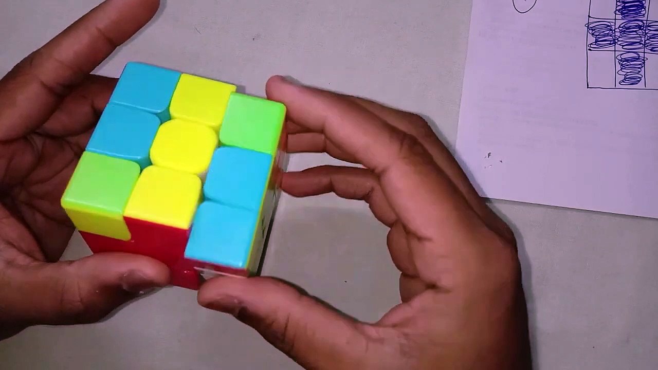 How To Solve 3Rd Layer Of Rubik'S Cube In Telugu | Cube 3Rd Layer ...