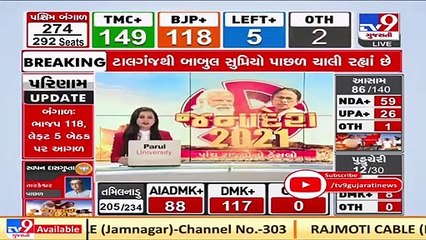 Vote counting begins for Morva Hadaf by-poll, BJP candidate leading as per initial trends _ TV9News