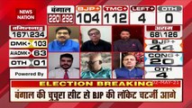 Bengal Election Result 2021: पहले राउंड में ममता से आगे निकले शुभेंदु अधिकारी,देखें रिपोर्ट