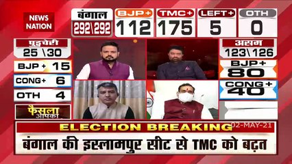 BJP create History In Bengal, Watch Narottam Mishra Exclusive