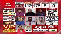 Bengal Election Result 2021: BJP में बंगाल से हुई कोई चूक, देखें राजीव जेटली Exclusive