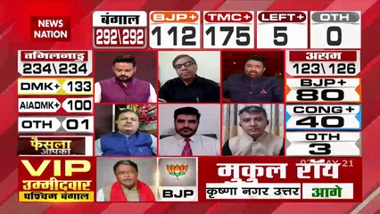 Bengal Election Result 2021: BJP में बंगाल से हुई कोई चूक, देखें राजीव जेटली Exclusive