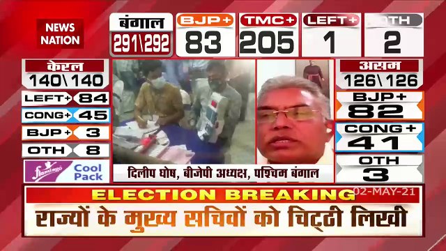 Bengal Election Result 2021: बीजेपी की जीत होगी, देखें दिलीप घोष Exclusive