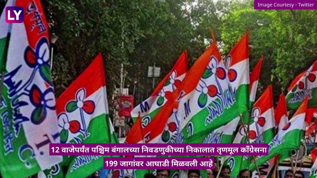 West Bengal Election Results 2021: पश्चिम बंगालमध्ये तृणमूल काँग्रेस 199 जागांवर आघाडीवर