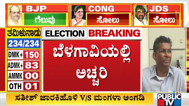 Congress' Lead Decreases To 2,869 In Belagavi | Satish Jarkiholi vs Mangala Angadi