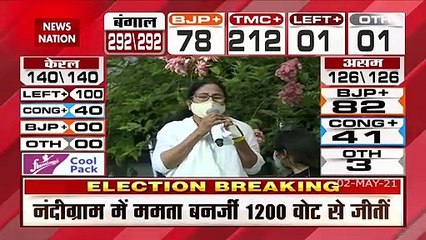 CM Mamata appeals supporters to maintain COVID protocol