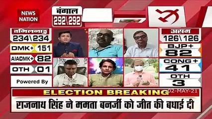 Bengal Election Result :  Bengal Result is not as per our expectations