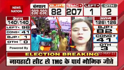 West Bengal Election Result :  BJP is not coming into power in Bengal