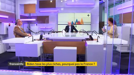 Les débats de l’éco du 2 mai 2021
