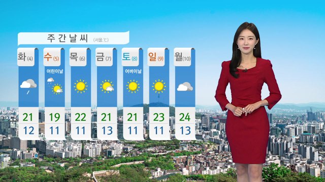 [날씨] 5월의 첫 출근길, 아침 쌀쌀·낮 포근...일교차 주의 / YTN