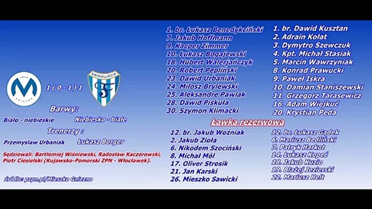 Bramki z meczu Mieszko Gniezno 1 - 1 ( 0 - 1 ) Flota Świnoujście