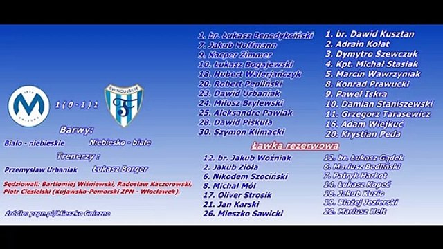 Bramki z meczu Mieszko Gniezno 1 - 1 ( 0 - 1 ) Flota Świnoujście