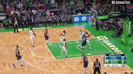 Breaking Down The 2021 Ncaa Men'S Basketball Tournament | Bracketology