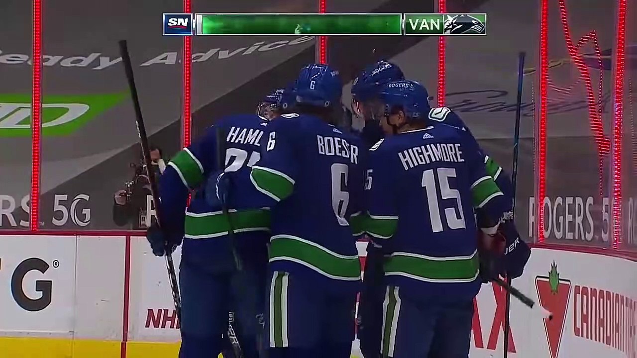 Nhl 20 – Не Симулятор, А Насмешка | Советы, Как Побеждать Сильных Соперников