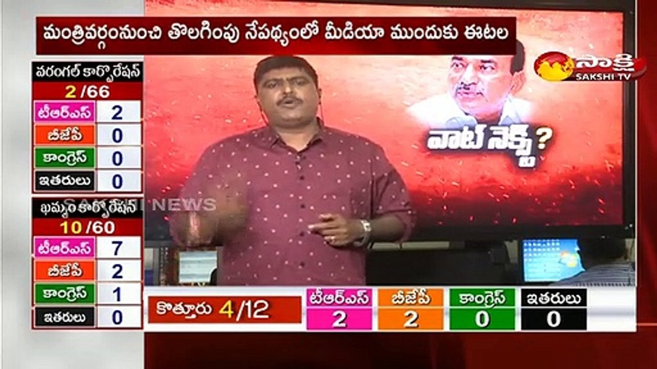 మీడియా ముందుకు రాబోతున్న :ఈటల రాజేందర్‌