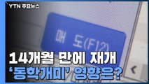 [앵커리포트] 14개월 만에 재개된 공매도...'동학개미' 영향은? / YTN