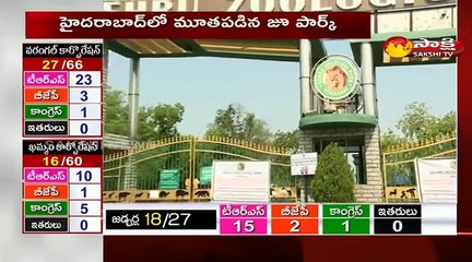 కోవిడ్ సెకండ్ వేవ్ :పార్కులపై పడ్డ  ప్రభావం