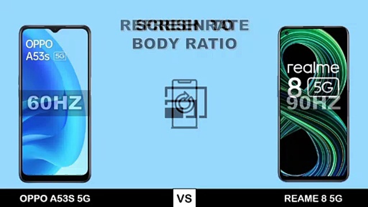 OPPO A53s VS REALME 8 5G | COMPARISON | OPPO A53s 5G| REALME 8 5G