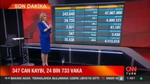 SON DAKİKA HABERİ: 3 Mayıs koronavirüs tablosu açıklandı! İşte Türkiye'de son durum