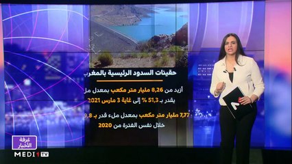 مساء الأخبار - المسائية 20:00 - 03/05/2021