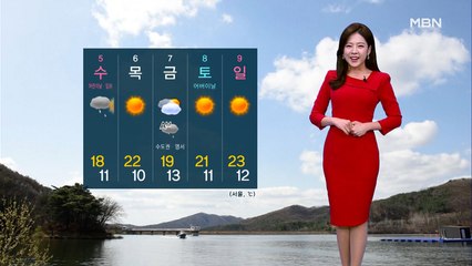 전국 요란한 비…제주 산지 최대 250mm↑