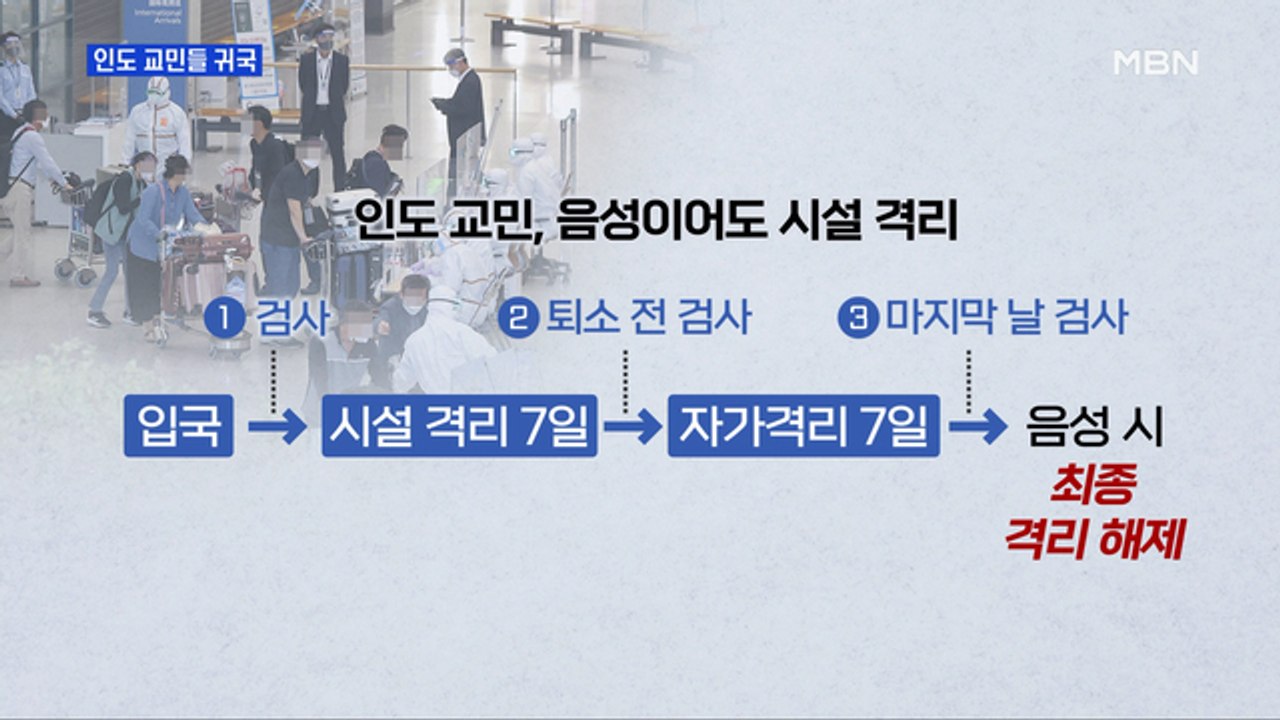 [MBN 프레스룸] 인도 교민들 귀국