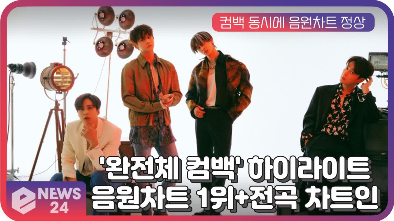 '완전체 컴백' 하이라이트(HIGHLIGHT), 음원차트 1위 석권+새 앨범 전곡 차트인