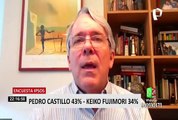 Segunda vuelta: Keiko Fujimori se acerca a Pedro Castillo, según encuesta de Ipsos