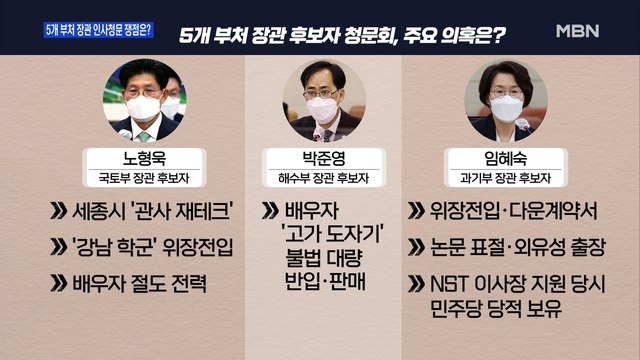 [백운기의 뉴스와이드] 5개 부처 인사청문회 쟁점은? / 송영길-與 주자 관계는? / 황교안-홍준표, 국민의힘 속내는? / 남양유업 불가리스 후폭풍