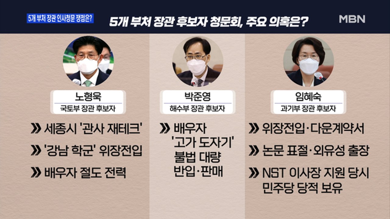 [백운기의 뉴스와이드] 5개 부처 인사청문회 쟁점은? / 송영길-與 주자 관계는? /...