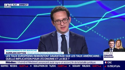 Aurélien Hotton (Swiss Life Gestion Privée) et Éric Bourguignon (Swiss Life AM) : Les taux européens remontent davantage que les taux américains, quelle implication pour l'économie et la BCE ? - 04/05