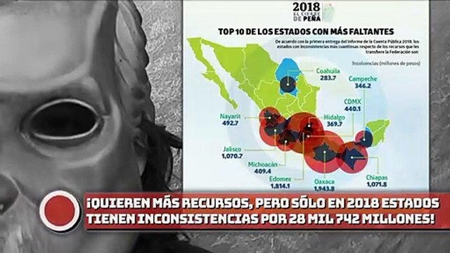 ¡Quieren más recursos, pero sólo en 2018 estados tienen inconsistencias por 28 mil 742 millones de pesos!