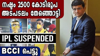 BCCIക്ക് കനത്ത സാമ്പത്തിക നഷ്ടം  | Oneidndia Malayalam