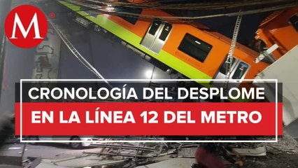 ¿Qué pudo provocar el accidente en la Línea 12 de Metro de CdMx_