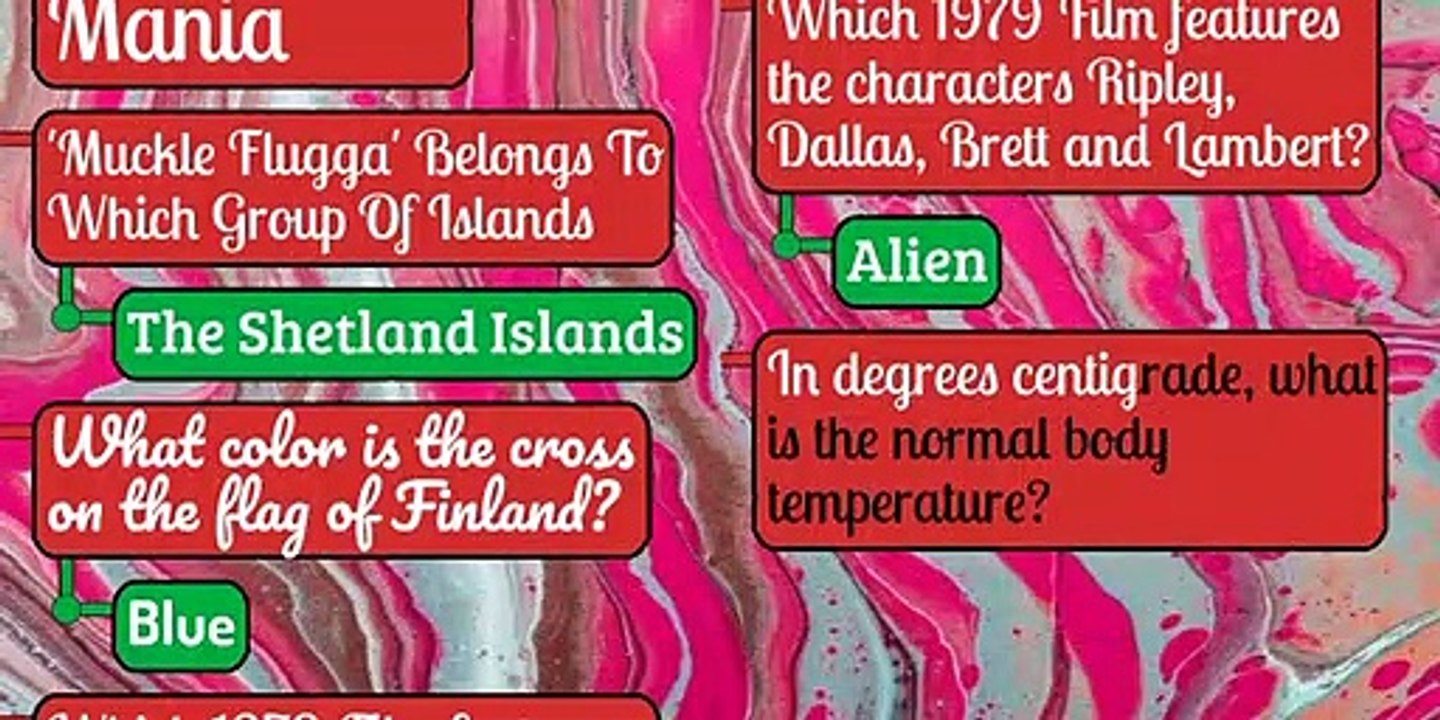 Top 20 Brain Joggling Questions To Push You Towards Success