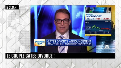 SMART WORLD - What’s Hot