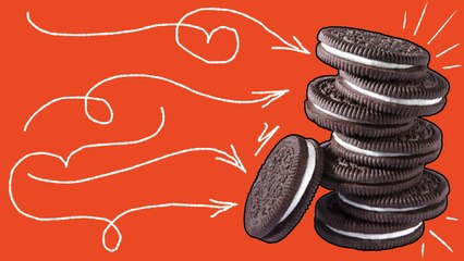 The History of Oreos