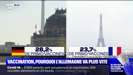 Covid-19: pourquoi l'Allemagne vaccine plus vite que nous ?
