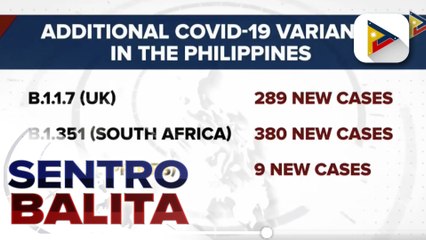 DOH muling tiniyak na ‘di pa nakakapasok sa bansa ang variant na unang na-detect sa India; higit 7-K samples ng COVID-19 patients, na sequence na ng PGC