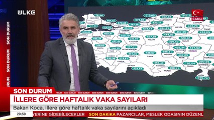 Faruk Aksoy ile Haber Servisi – 4 Mayıs 2021