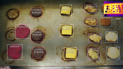 Flippy Vision - CookRight