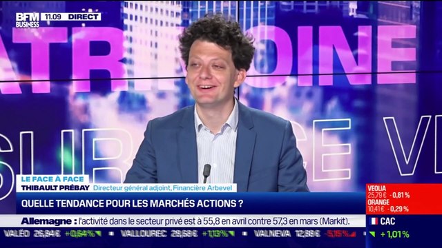 Julien Nebenzahl VS Thibault Prébay : Comment les marchés financiers sortiront-ils de cette période exceptionnelle ? - 05/05