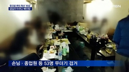 집합금지 무시하고 '배짱 영업'…유흥주점서 53명 적발