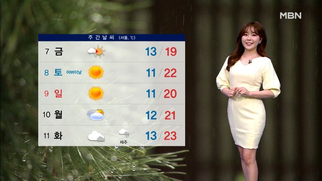 내일 아침 기온 내려가…맑고 큰 일교차