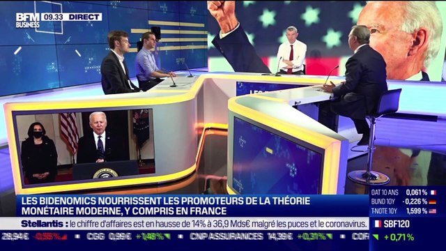 Les Experts : Les Bidenomics nourrissent les promoteurs de la théorie monétaire moderne - 05/05