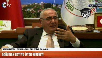 "Ölüm tehditleri alıyorum"